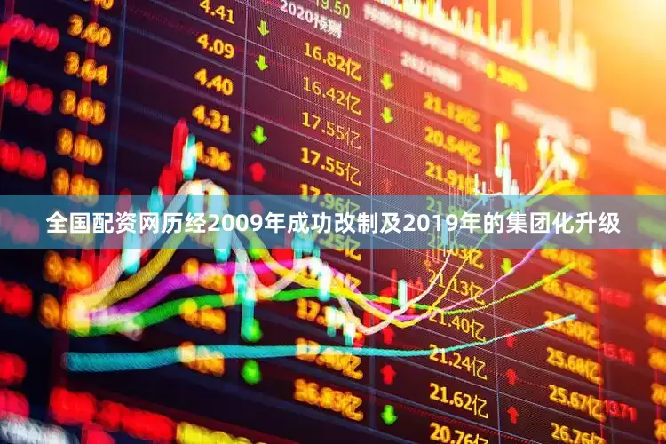 全国配资网历经2009年成功改制及2019年的集团化升级