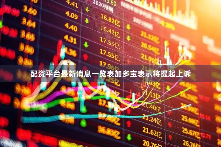 配资平台最新消息一览表加多宝表示将提起上诉